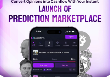 Explore The Free Demo Of Our Minimal Cost Prediction Marketplace Clone Script