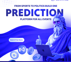 Create a New Digital Exchange with Prediction Marketplace Script